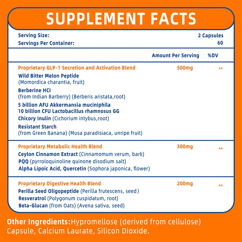 GLP-1 Supplement - Promotes Me - Bitters Bottle Set avis et prix