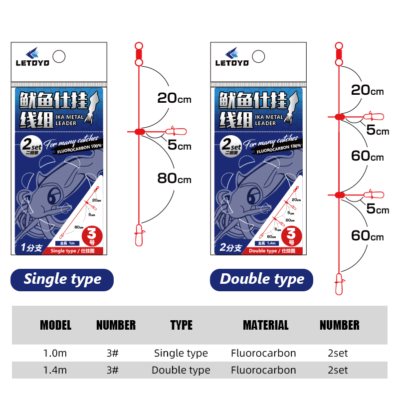LETOYO Carbon line 2set single - Jigger Double Sided avis et prix