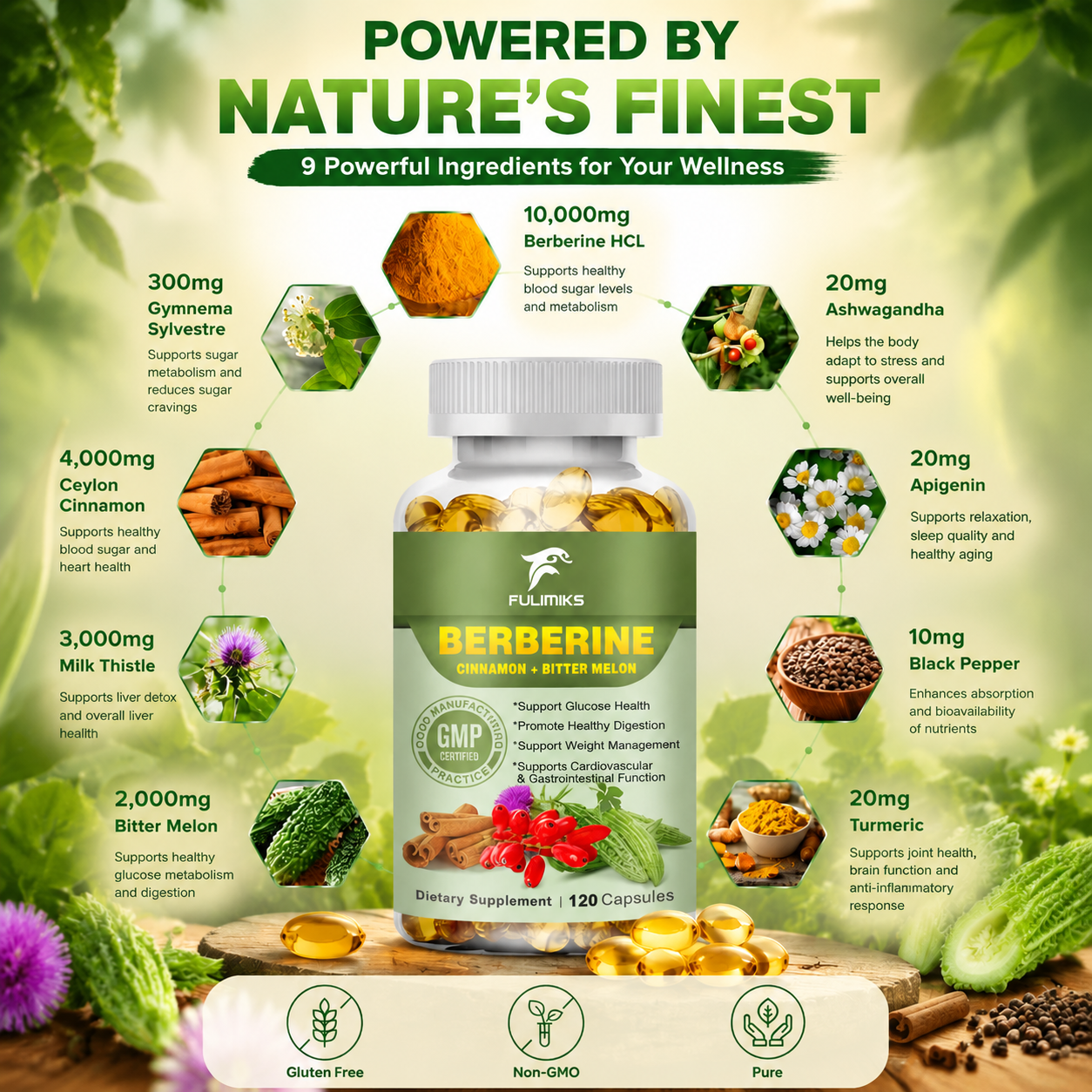Berberine Capsules + Ceylon Ci - Bitters Bottle Set avis et prix