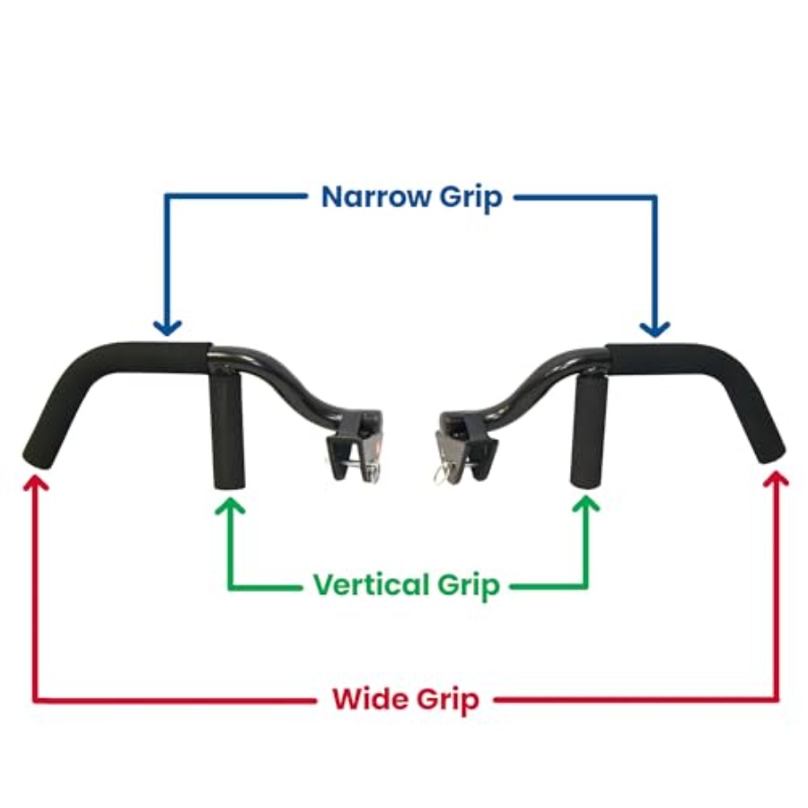 Tri-Grip Shaper Bars for home  - Home Bar And Gym avis et prix