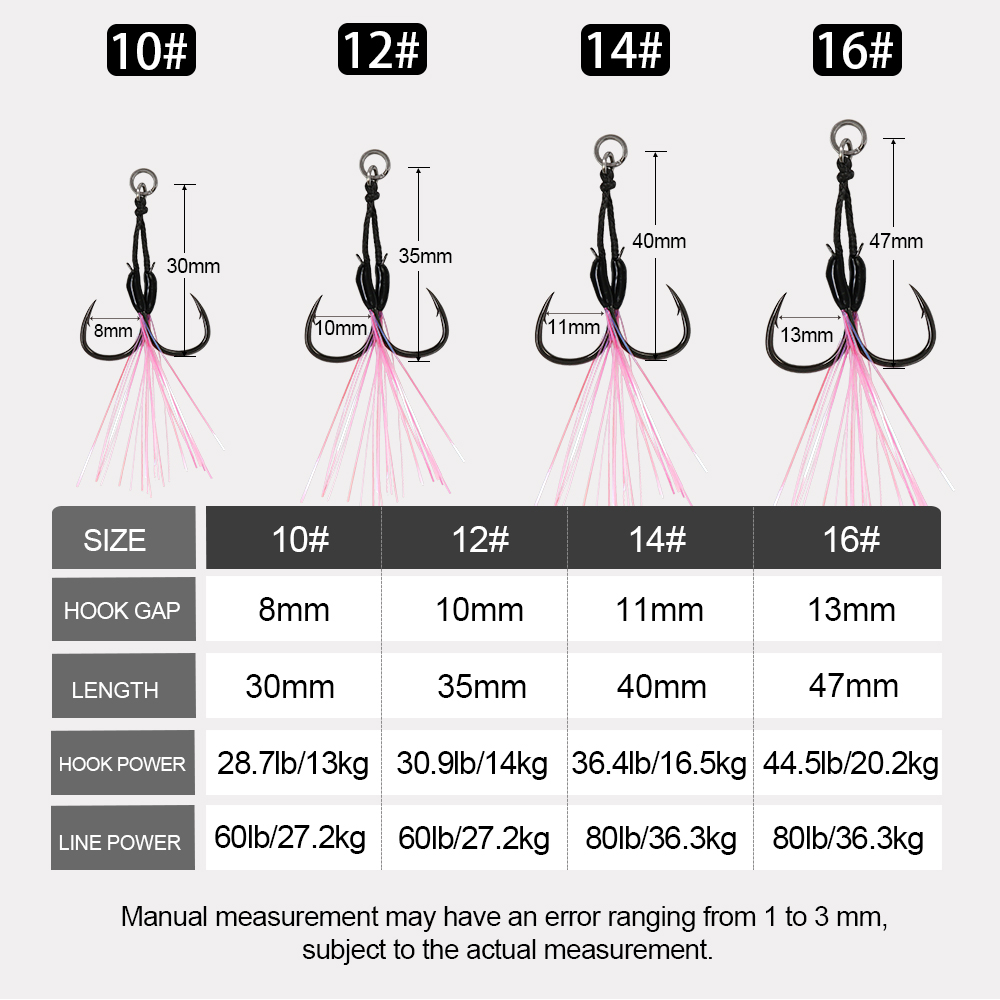 JIGGING PRO 2 Pairs Micro Jig  - Jigger Double Sided avis et prix