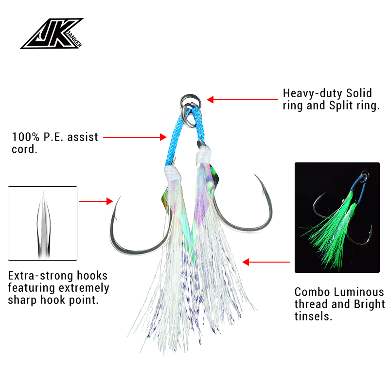 JK LAI-L Shore Jigging Light A - Jigger Double Sided avis et prix