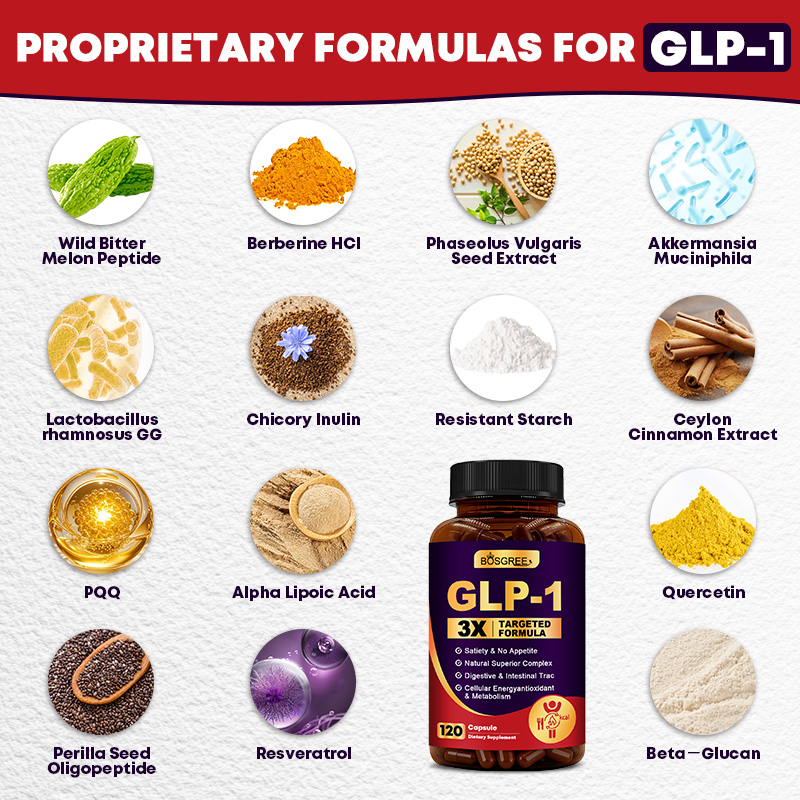 GLP-1 Supplement,GLP-1 with Ak - Bitters Bottle Set avis et prix