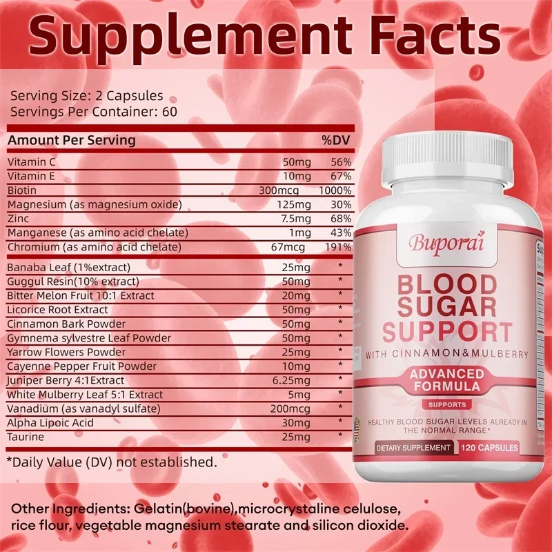 Blood Sugar Supplement - Conta - Bitters Bottle Set avis et prix