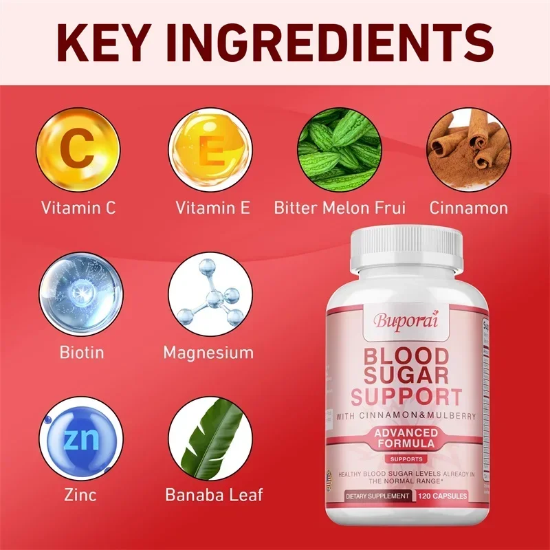 Blood Sugar Supplement - Conta - Bitters Bottle Set avis et prix